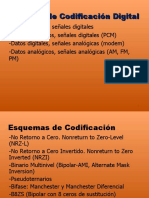 Técnicas de Codificación Digital para Transmisión de Datos