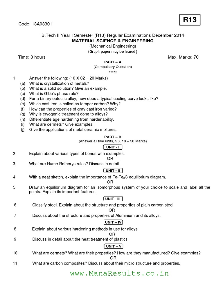 WWW - Manaresults.Co - In: Material Science & Engineering | PDF | Alloy ...