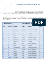 advisors_2014-2015.pdf