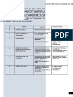 Informe de Gestion en Obra