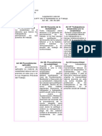 Actividades 15-04-20