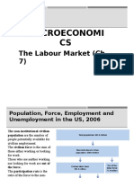 Macroeconomi CS: The Labour Market (CH 7)