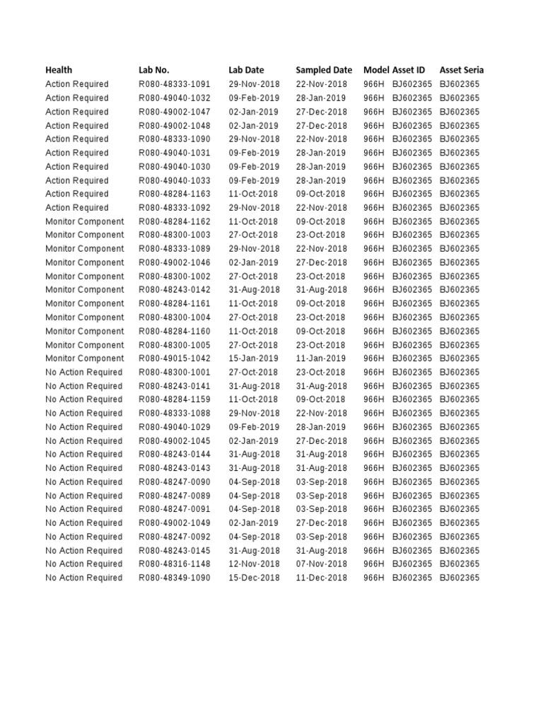 Health Lab No. Lab Date Sampled Date Model Asset ID Asset Seria PDF