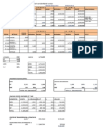 Desarrollo Segunda Prueba Costos