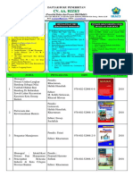 DAFTAR BUKU PENERBITAN CV. AA. RIZKY - No. 1 - 88