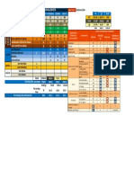 Ejemplo Dist Dieta C Excel PDF