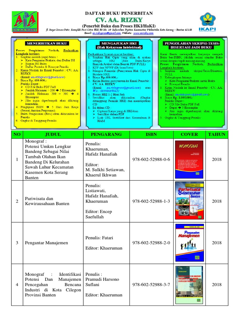 Daftar Buku Penerbitan CV. AA. Rizky | PDF