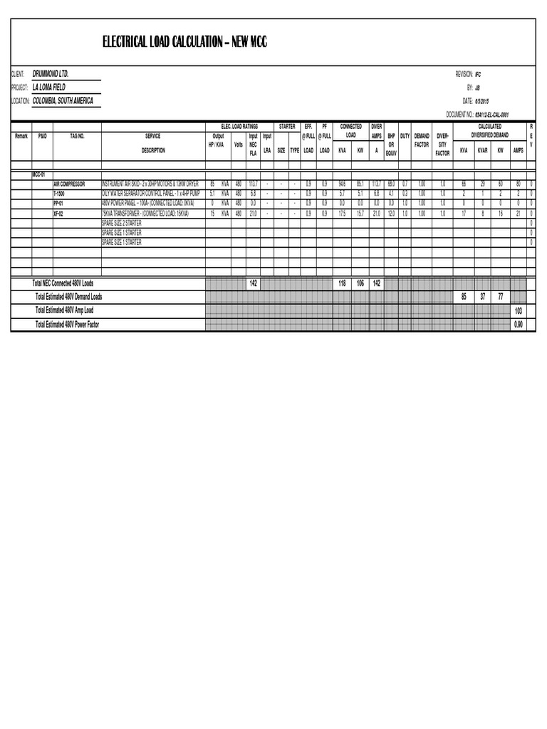 Electrical Load Calculation for MCC | PDF | Electric Power | Power ...