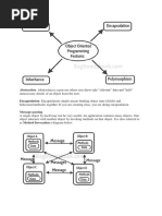 Abstraction: Abstraction Is A Process Where You Show Only "Relevant" Data and "Hide"