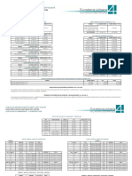 Tabla Expensas 2016 Cu4 1 PDF