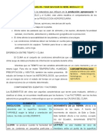 Modulo 1 - Clima y Suelos. Resumen