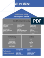 ModelOff 2015 Championship Framework PDF