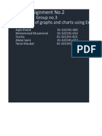 Assignment No.2: Group No.3 Construction of Graphs and Charts Using Excel