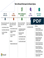 Certification Retirement Recommendations PDF