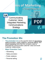 Steps in Effective Marketing Communication