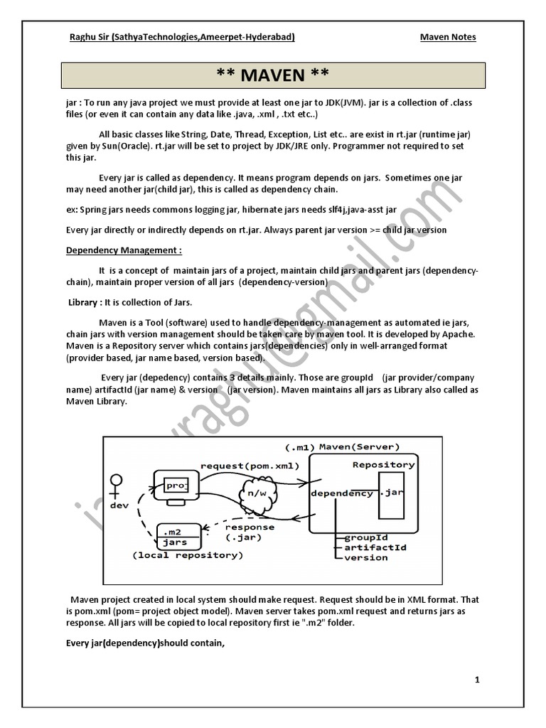 Managing Dependencies and Running Java Applications with Maven | PDF ...