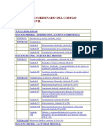 CPC PDF