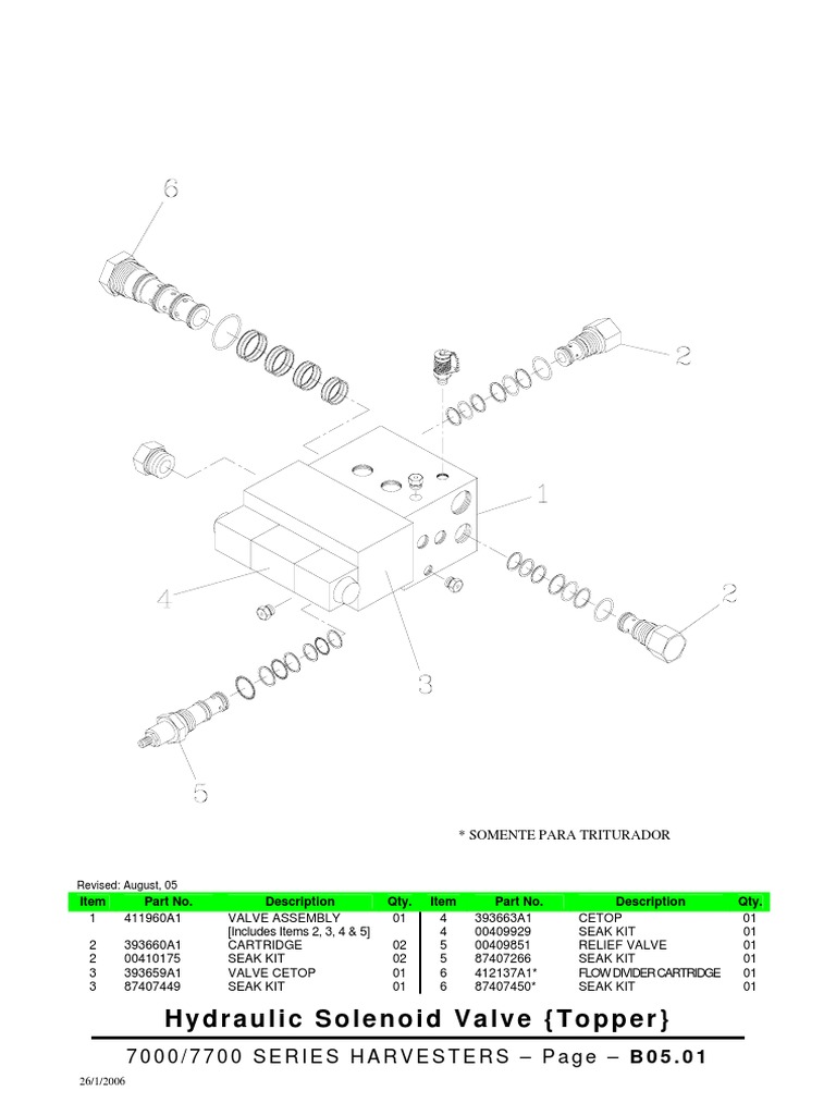 Hydraulic Valve Parts List | PDF | Valve | Gas Technologies