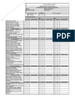 Identificacion de Peligros y Condiciones Sub Estandar