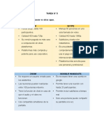 TAREA N5 Zoom Vs Otras Apps