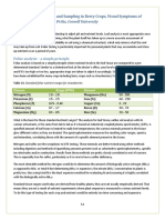 Chapter 5 Foliar Testing and Sampling in Berry Crops, Visual Symptoms of Deficiencies - Dr. Marvin Pritts, Cornell University