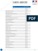 Liste Laureats MASTER 2020 PDF