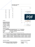 Regresion Lineal Multiple