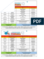 Emergencias Covid-19