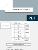 Relaciones-entre-variables.pdf