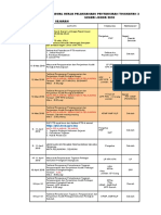 Jadual Kerja Pelbagai Instrumen Sejarah