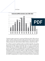 PIB AÑO 2004 A 2005.docx
