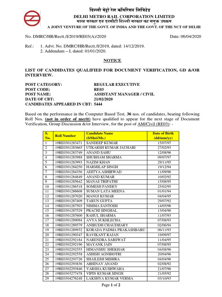 DMRC Assistant Manager Civil Exam Results | PDF | Transport