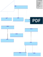 Logical HcmTop HcmTrees PDF