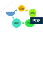 Trabajo de Introduccion Ambiental Final 5