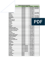 Direcciones Tiendas Domicilios 1