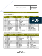 Finagro Codigos de Las Actividades Productivas