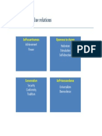 The Structure of Value Relations PDF
