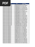 Precios 28-20 Abril