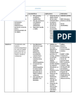 Teoria Parcial 2017