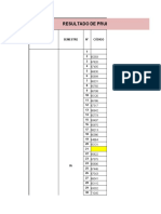 Informe de Calificaciones