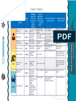 Plan de Trabajo-Evidencia