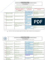 Estrategias Virtuales