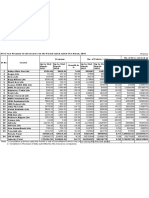 First Year Premium of Life Insurers As at 31.08.2019 - English Version