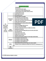 Ficha de Deteccion de Retraso Del Lector