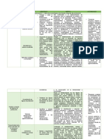 Analisis Planes y Programas