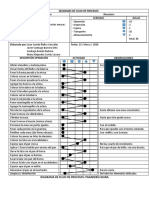 Diagrama de Procesos TERMINADO