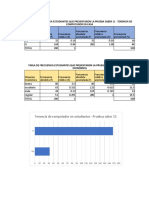 Tablas de Frecuencia Paso 2