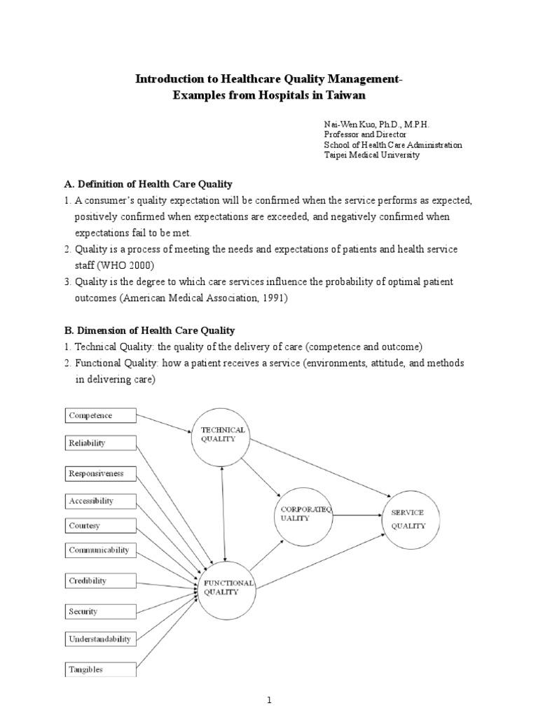 Introduction To Healthcare Quality ManagementExamples From Hospitals
