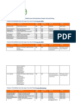 PerfectMatch and JG BreadsPastries Reseller Pricing PDF