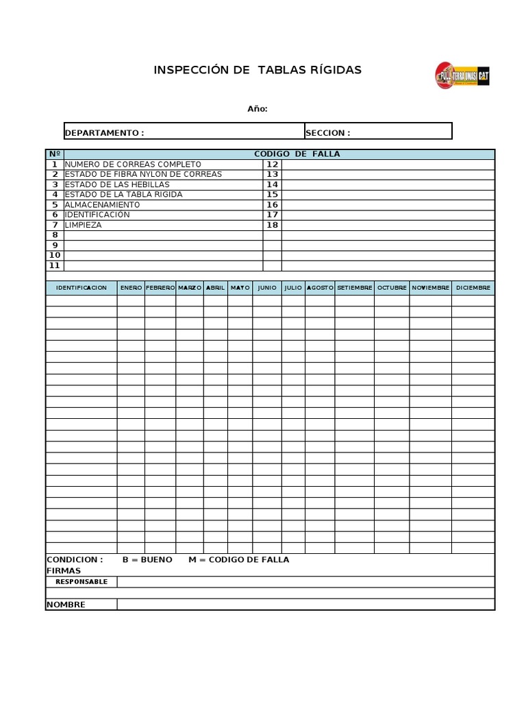 Pri-02-Inspección de Tablas Rígidas | PDF